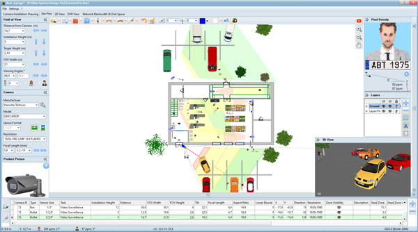CCTV Floor plan modeling and camera Zone Coverage Calculation