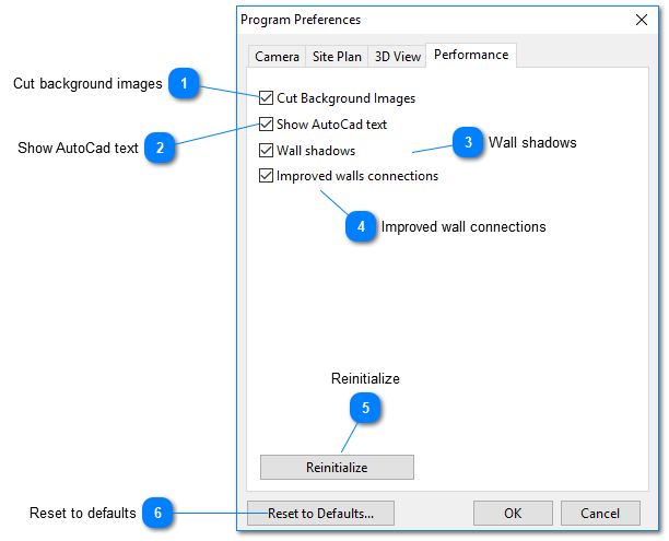 Program Preferences: Performance