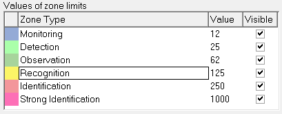 2. Visualisation settings