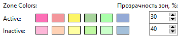 3. Цвета зон