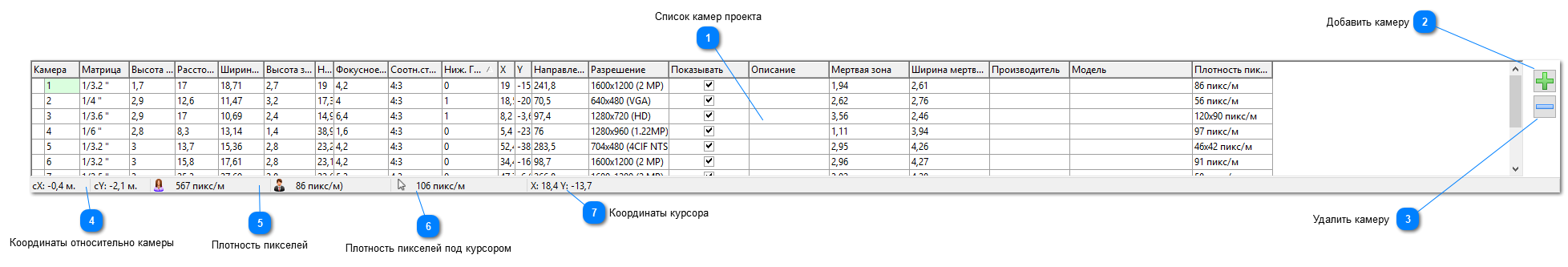 Список камер и Статусная строка