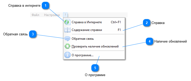 Справка и информация о программе