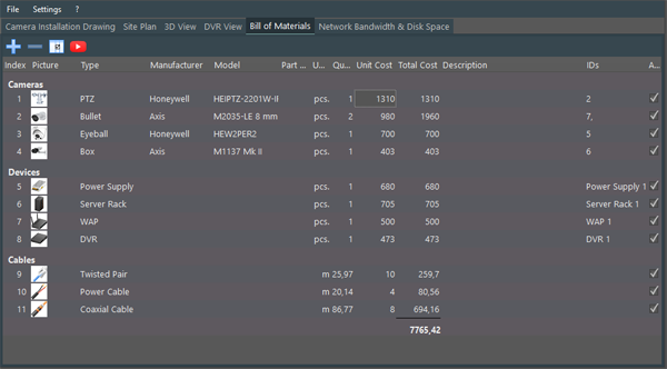 Bill of materials JVSG