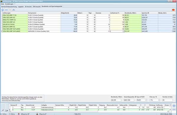 IP kamera Bandbreite und Speicherplatz rechnung