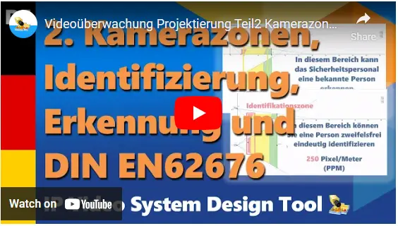 Videoüberwachung Projektierung Tool
